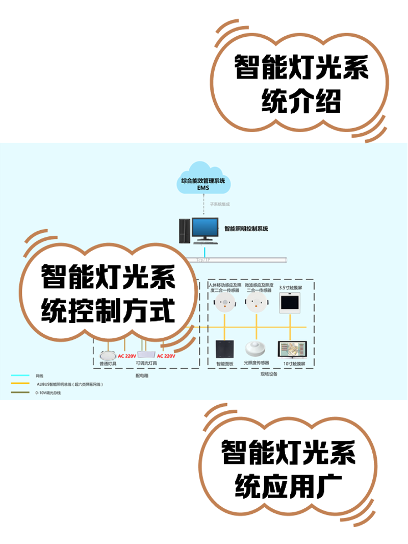 弱电工程师“001”的西瓜视频模式：2026年行业流量变现的黄金公式与数据测算