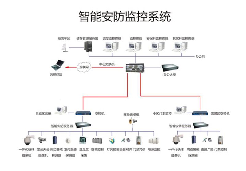 电动窗帘市场百花齐放，选择一款性能稳定、质量可靠的电机至关重要。今天就来盘点几款口碑不错且被广泛应用的品牌，帮助您为家中的智能电动窗帘挑选合适的电机。
