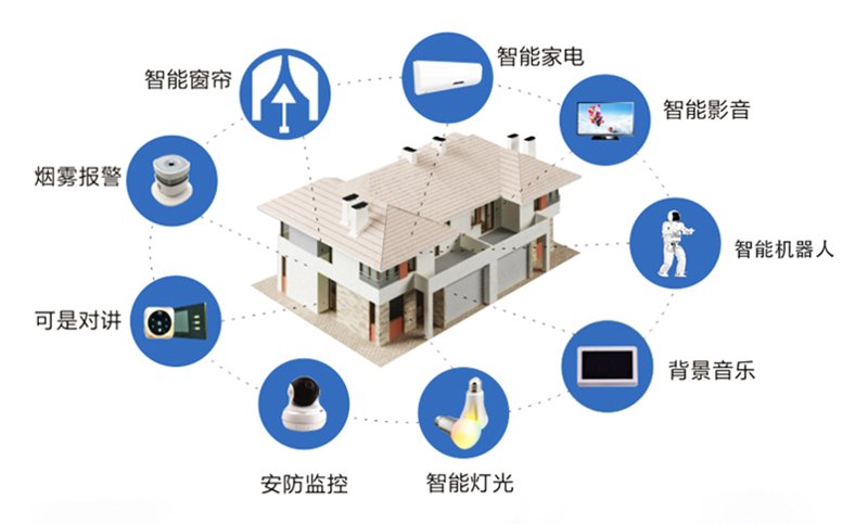 家居布线安装，如何做到既美观又实用？让我们从规划到实施一步步解开这个谜题。